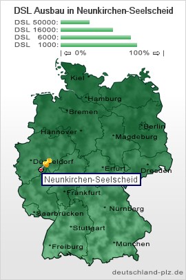 plz Neunkirchen-Seelscheid