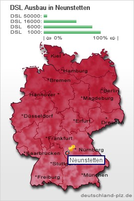 plz Neunstetten