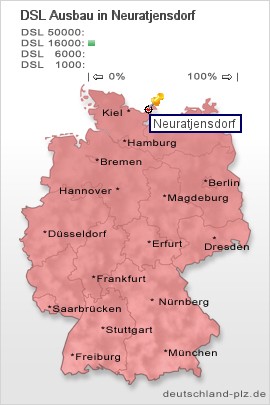 plz Neuratjensdorf