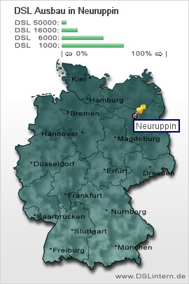 plz Neuruppin