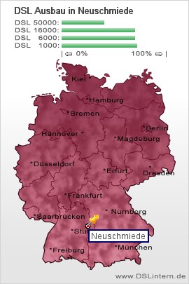 plz Neuschmiede