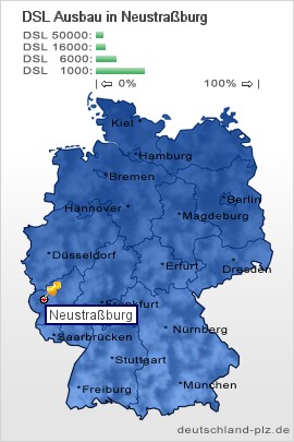 plz Neustraßburg