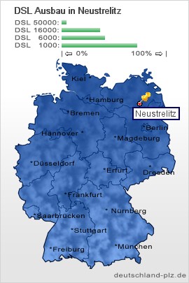plz Neustrelitz