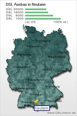 plz Neutann