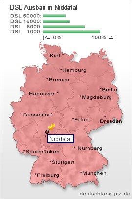 plz Niddatal