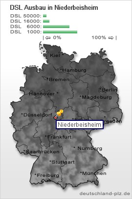 plz Niederbeisheim