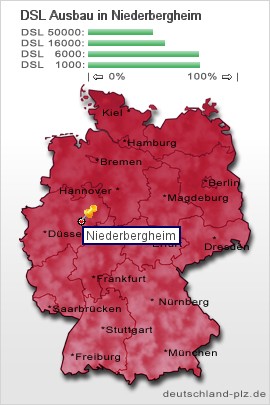 plz Niederbergheim