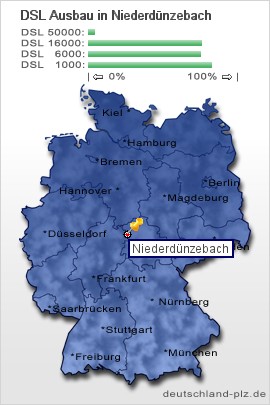 plz Niederdünzebach