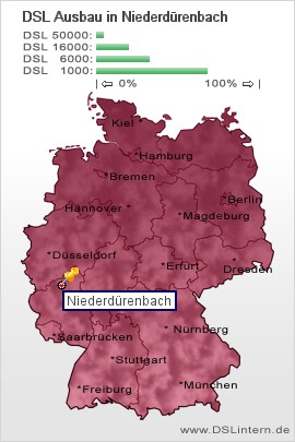 plz Niederdürenbach