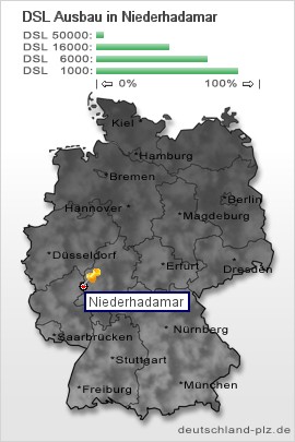 plz Niederhadamar