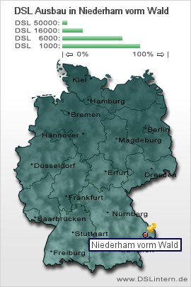 plz Niederham vorm Wald