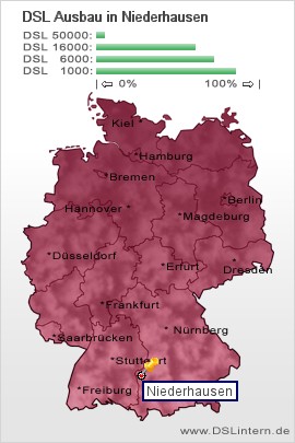 plz Niederhausen