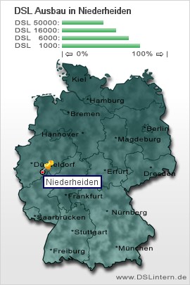 plz Niederheiden