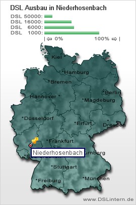 plz Niederhosenbach