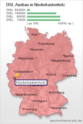 plz Niederkastenholz