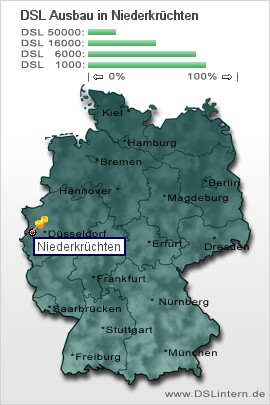 plz Niederkrüchten