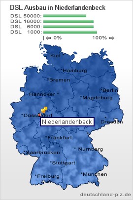 plz Niederlandenbeck