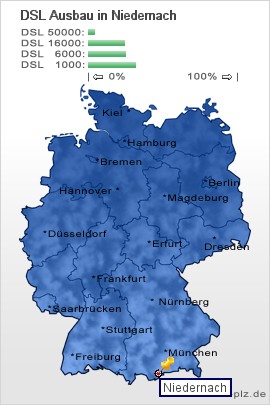 plz Niedernach