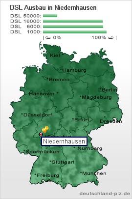 plz Niedernhausen