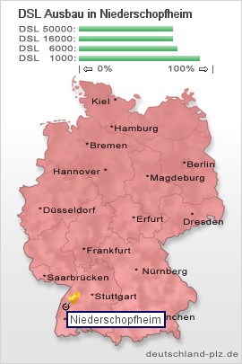 plz Niederschopfheim