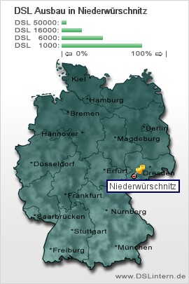 plz Niederwürschnitz