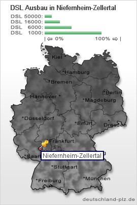 plz Niefernheim-Zellertal