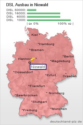 plz Niewald