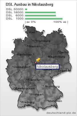 plz Nikolausberg