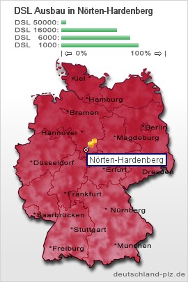 plz Nörten-Hardenberg