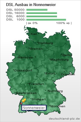 plz Nonnenweier