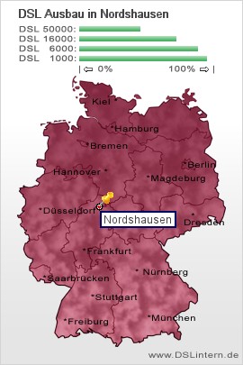 plz Nordshausen