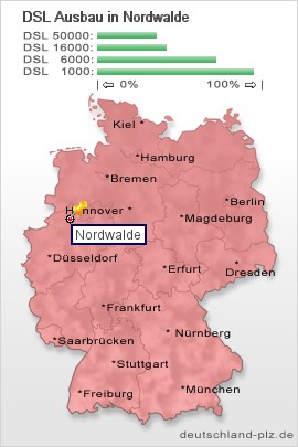 plz Nordwalde