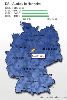 plz Northeim