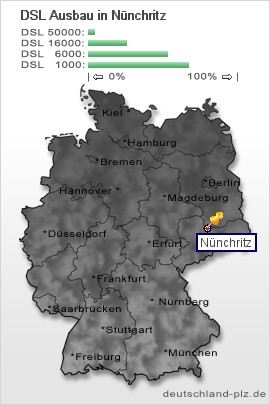 plz Nünchritz