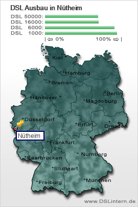 plz N&uuml;theim