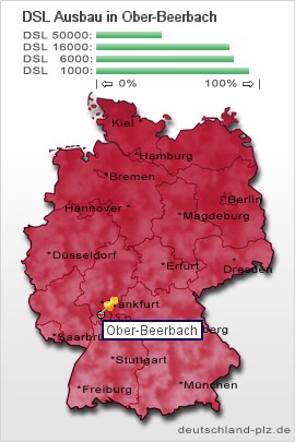 plz Ober-Beerbach