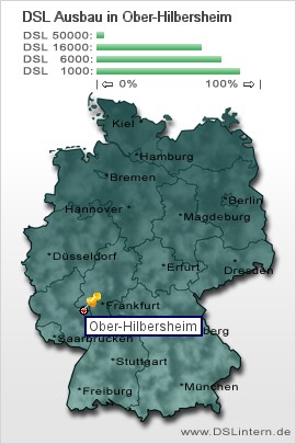 plz Ober-Hilbersheim