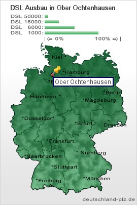 PLZ Ober Ochtenhausen: Postleitzahl 27446, Vorwahl 04284 ...