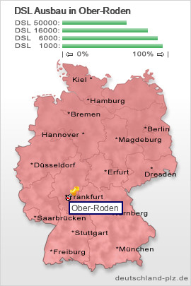 plz Ober-Roden