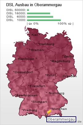 plz Oberammergau