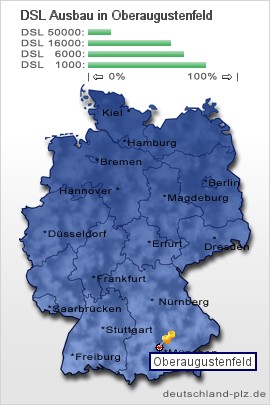 plz Oberaugustenfeld