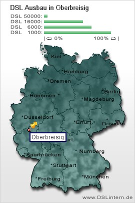 plz Oberbreisig