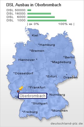 plz Oberbrombach