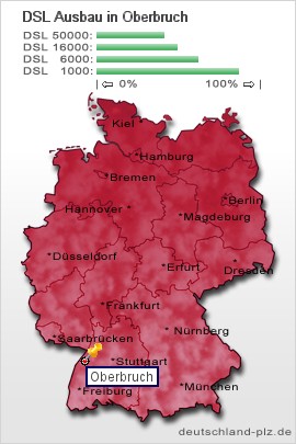 plz Oberbruch