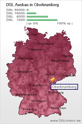 plz Oberbrumberg