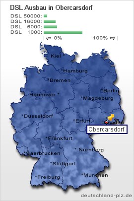plz Obercarsdorf