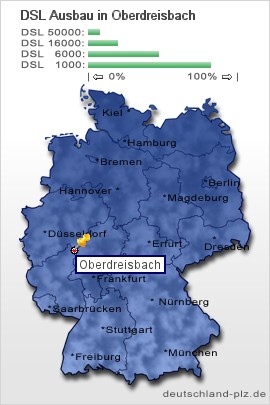 plz Oberdreisbach