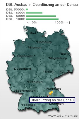 plz Oberdünzing an der Donau