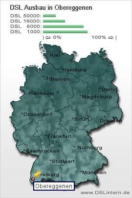 plz Obereggenen