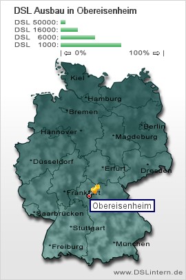 plz Obereisenheim